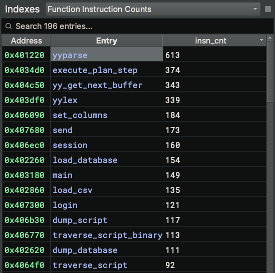 Index Entry Metadata