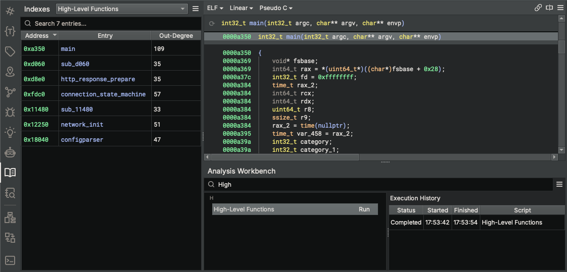 High-Level Functions Index